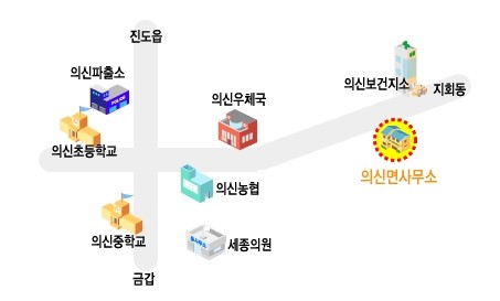 전기차충전소(의신면사무소)