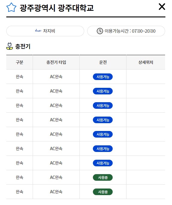 광주대학교(전기차충전소)