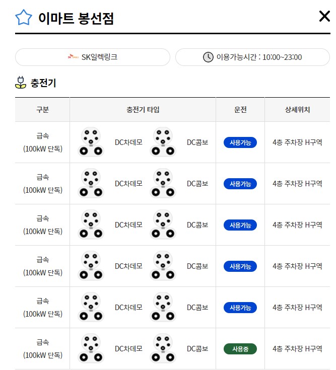 이마트봉선점(전기차충전소)