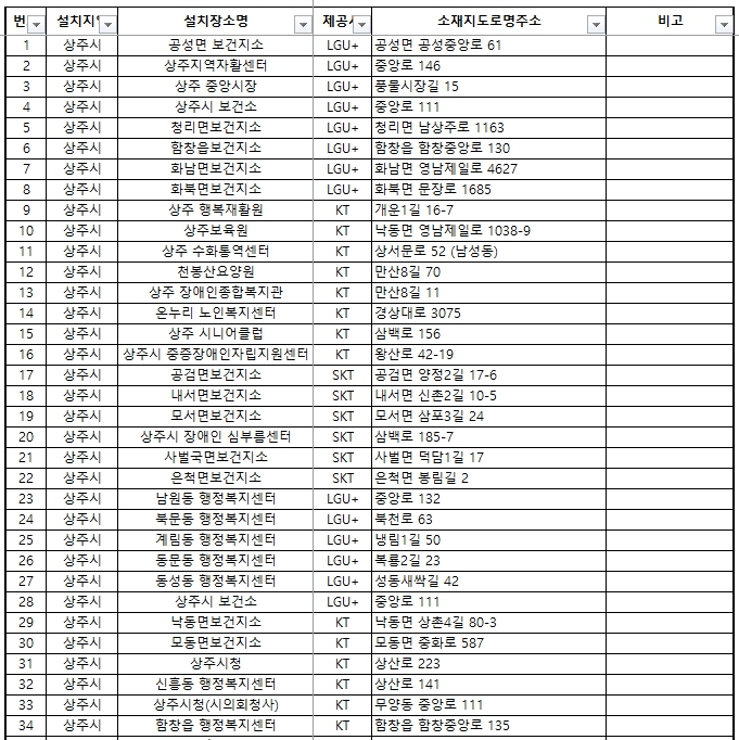 상주시 공공와이파이 1