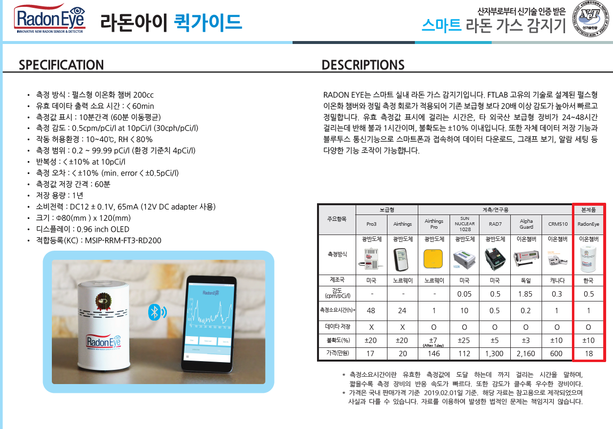 라돈 측정기(라돈아이) 1